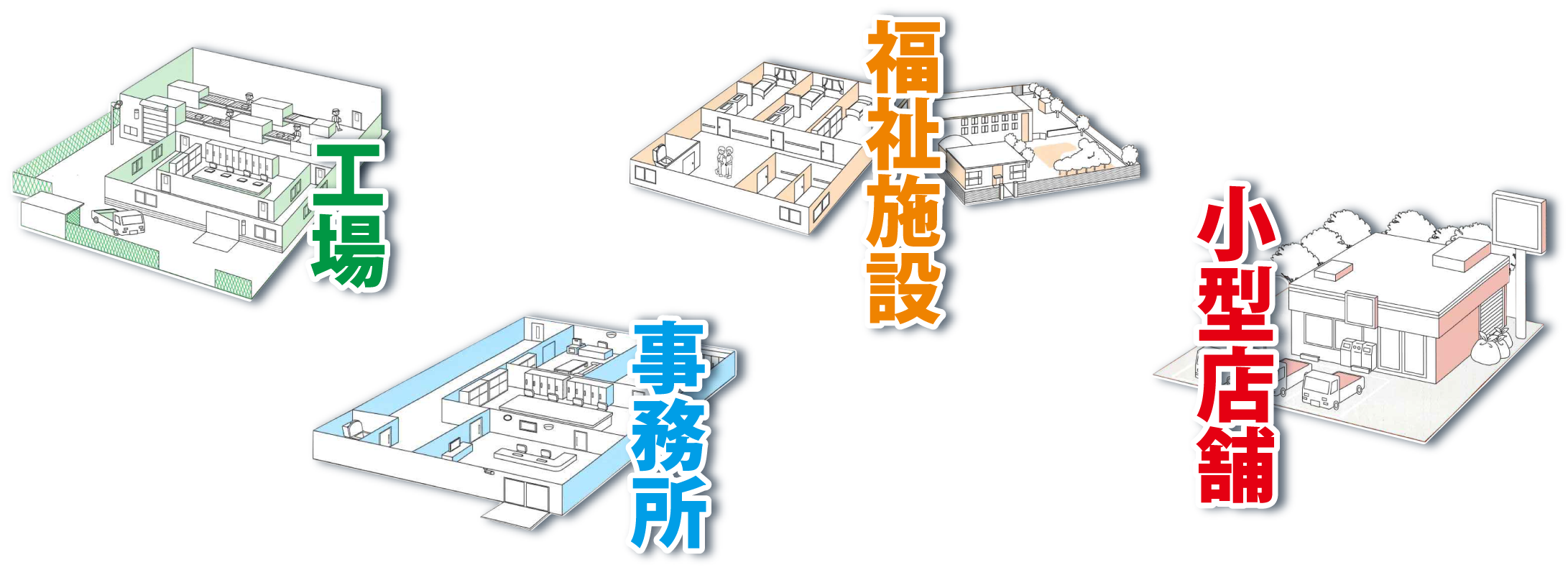 工場、事務所、福祉施設、小型店舗