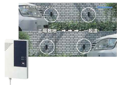 方向判別ユニット